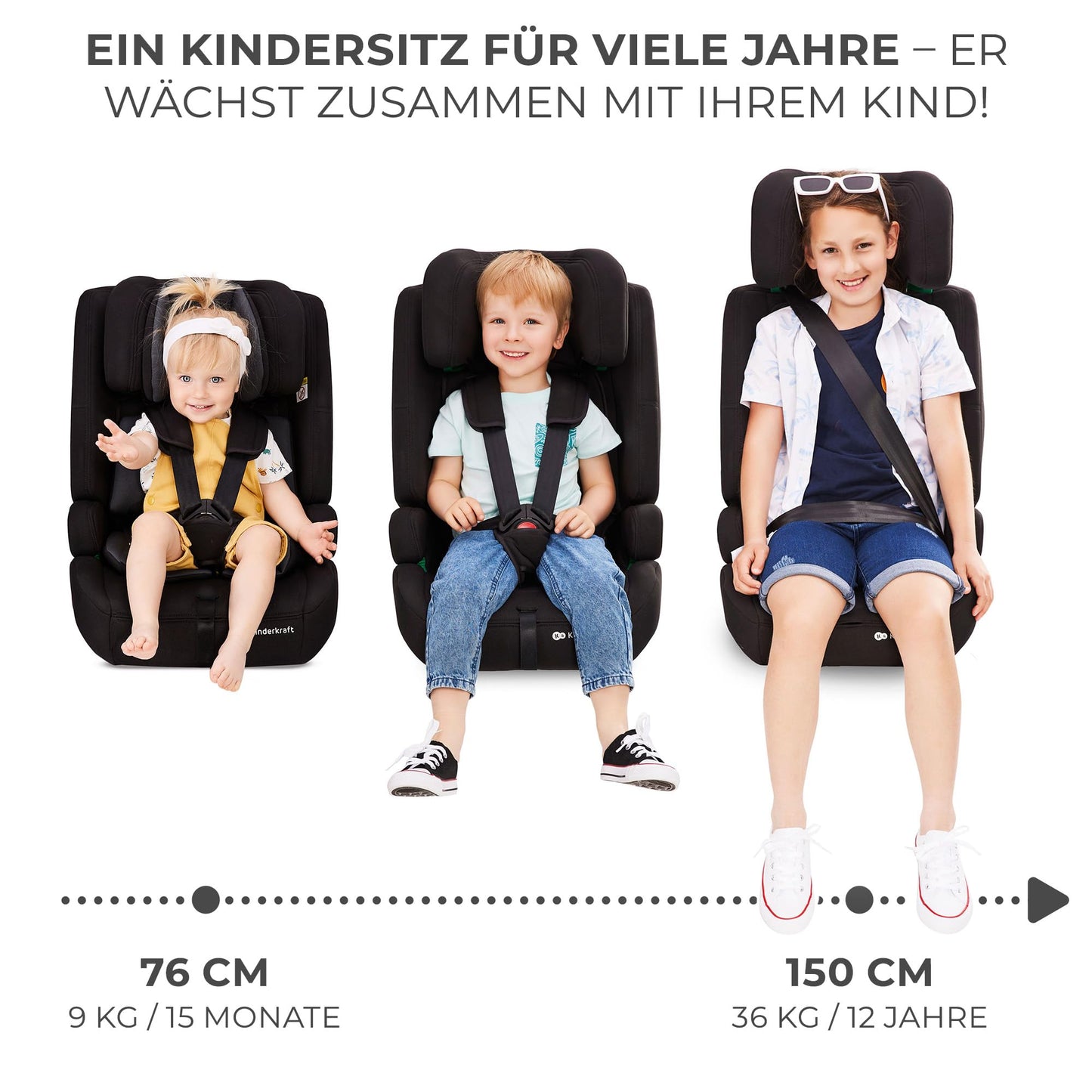 Silla de Coche Kinderkraft Safety Fix 2 i-Size 76-150 cm con ISOFIX – Negro